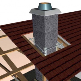 Ceramic chimneys - Ceramic chimneys