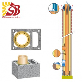 Keramzīta dūmvads D140 9m vienkanāla ar ventilāciju