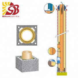 Keramzīta dūmvads D250 9m vienkanāla