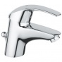 GROHE washbasin mixers 