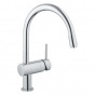 GROHE kitchen mixers 