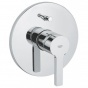 GROHE shower sets and components