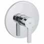 GROHE shower sets and components