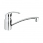 GROHE kitchen mixers 