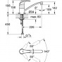 GROHE virtuves maisītāji Eurosmart 