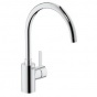 GROHE kitchen mixers 