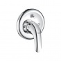 GROHE shower sets and components