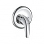 GROHE shower sets and components