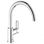 GROHE kitchen mixers 