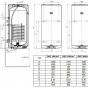 Dražice kombinētie, piekaramie, vertikālie boileri ar siltummaiņa platību 1m2 OKC 200