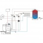 Granulu apkures katli SD DUO BIO 28kw SOKOL(K)