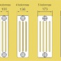 Arbonia radiatori 2 kolonnas h=300