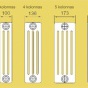 Arbonia radiatori 3 kolonnas h=2500